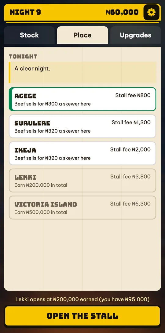 The Place tab: the five places with their stall fees, the locked ones greyed