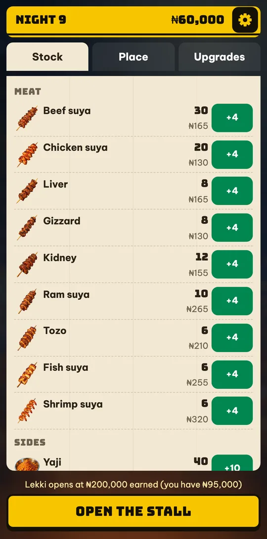 Mai Suya’s morning screen on a phone: the meat stock to buy, with Stock, Place and Upgrades tabs above it
