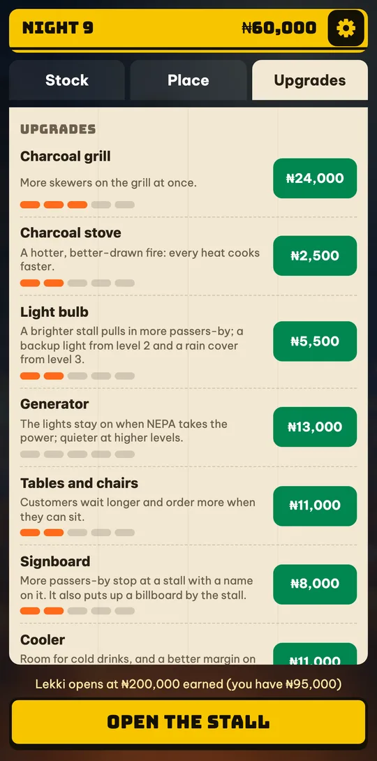 The Upgrades tab: seven tracks, each with its level and the next price